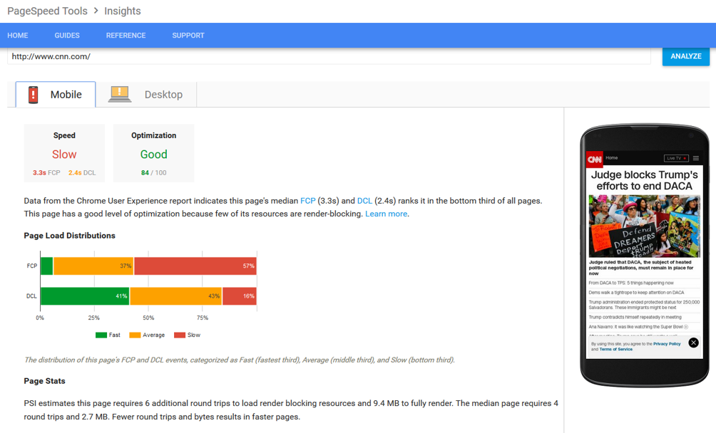 PageSpeed Tools